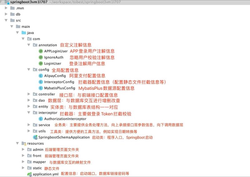 管理系统定制开发